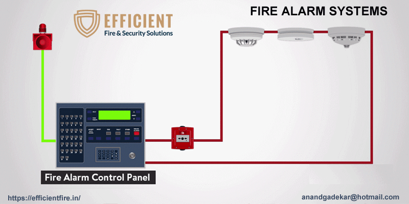 Efficient Fire fire alarm system