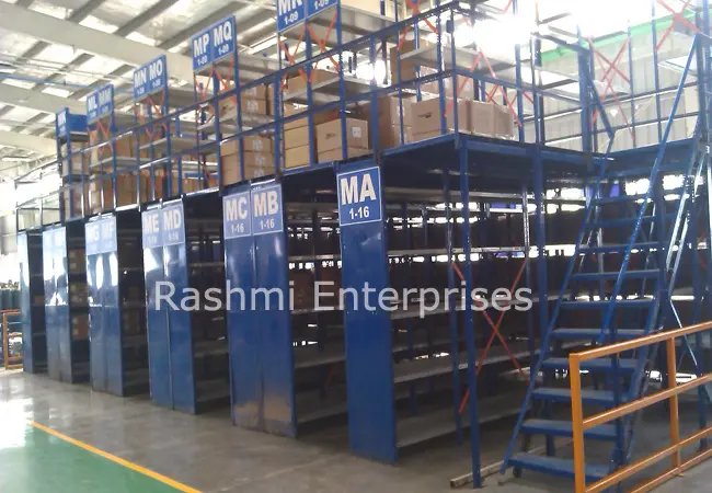 Multitire  Racks in pune
