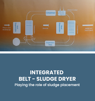 Integrated belt-type sludge dryer
