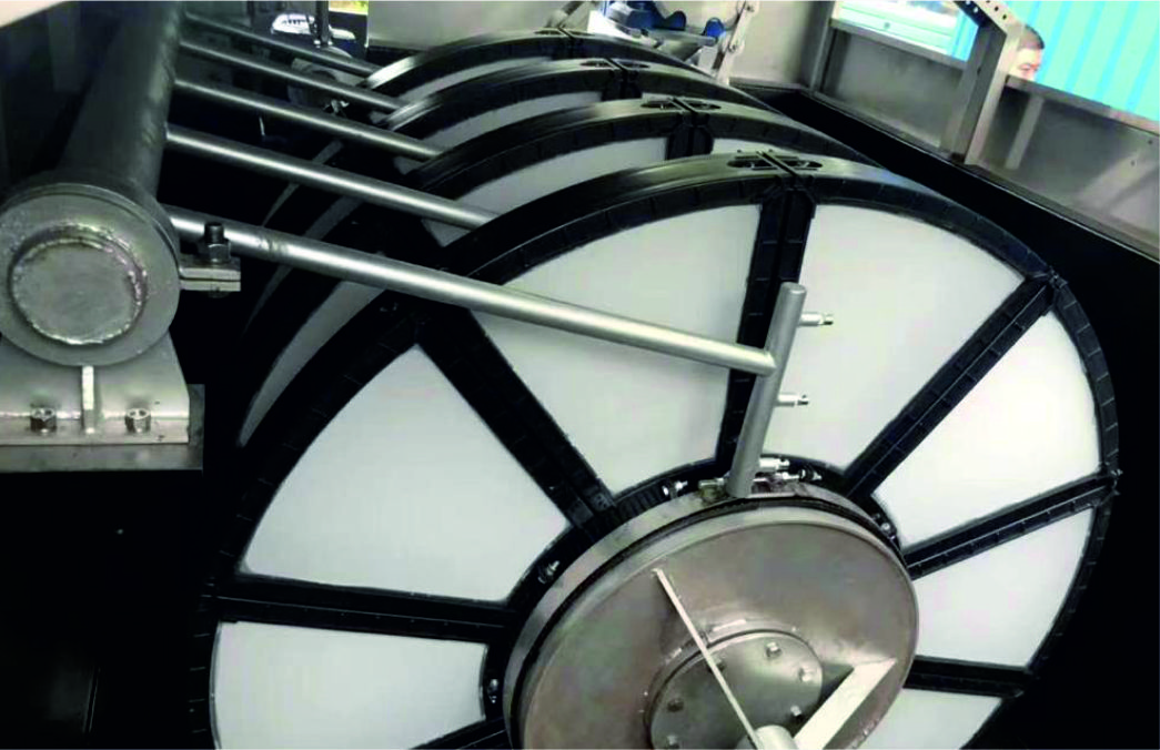disc-filter-key-features